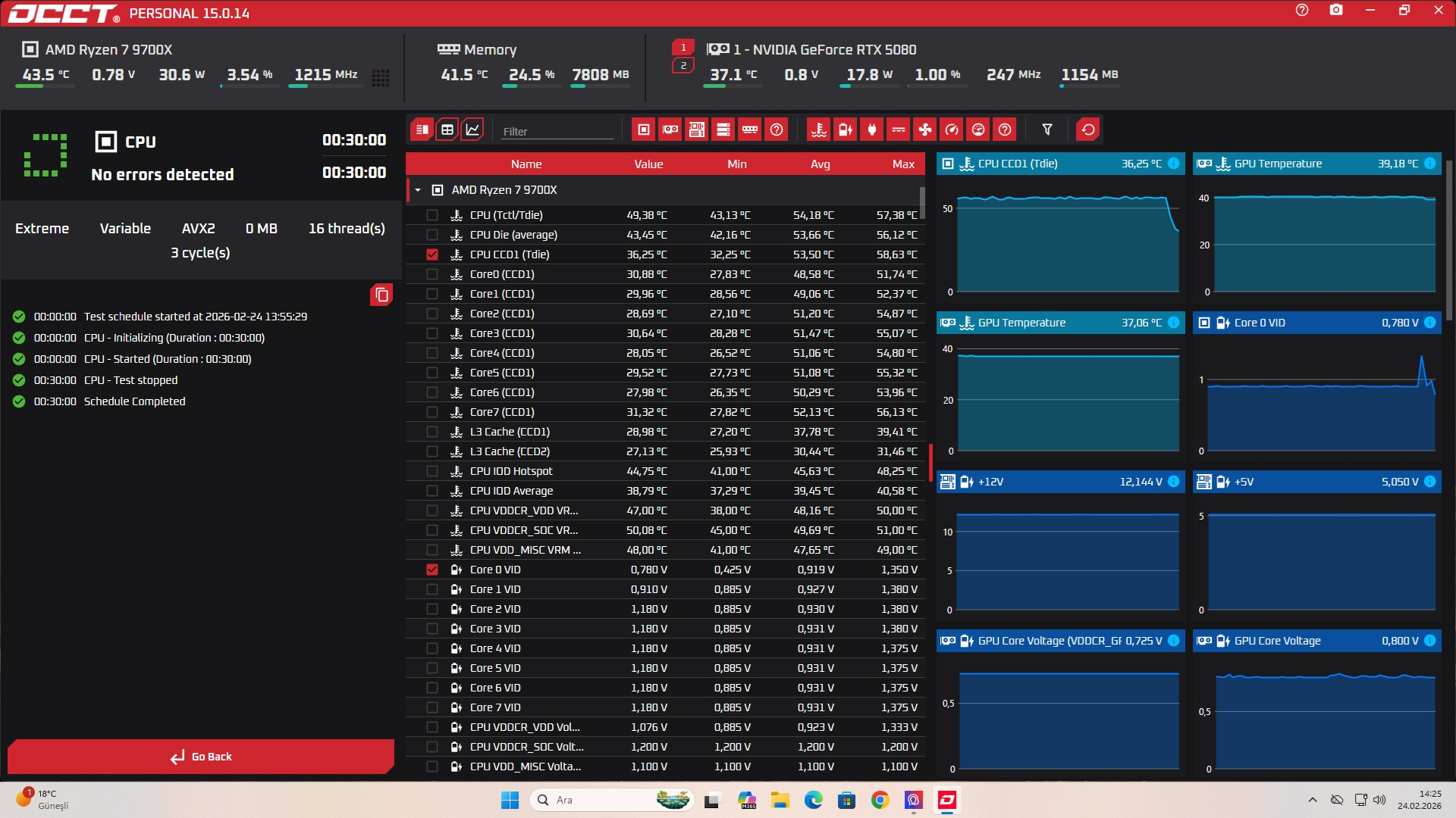 occtcpu2.webp