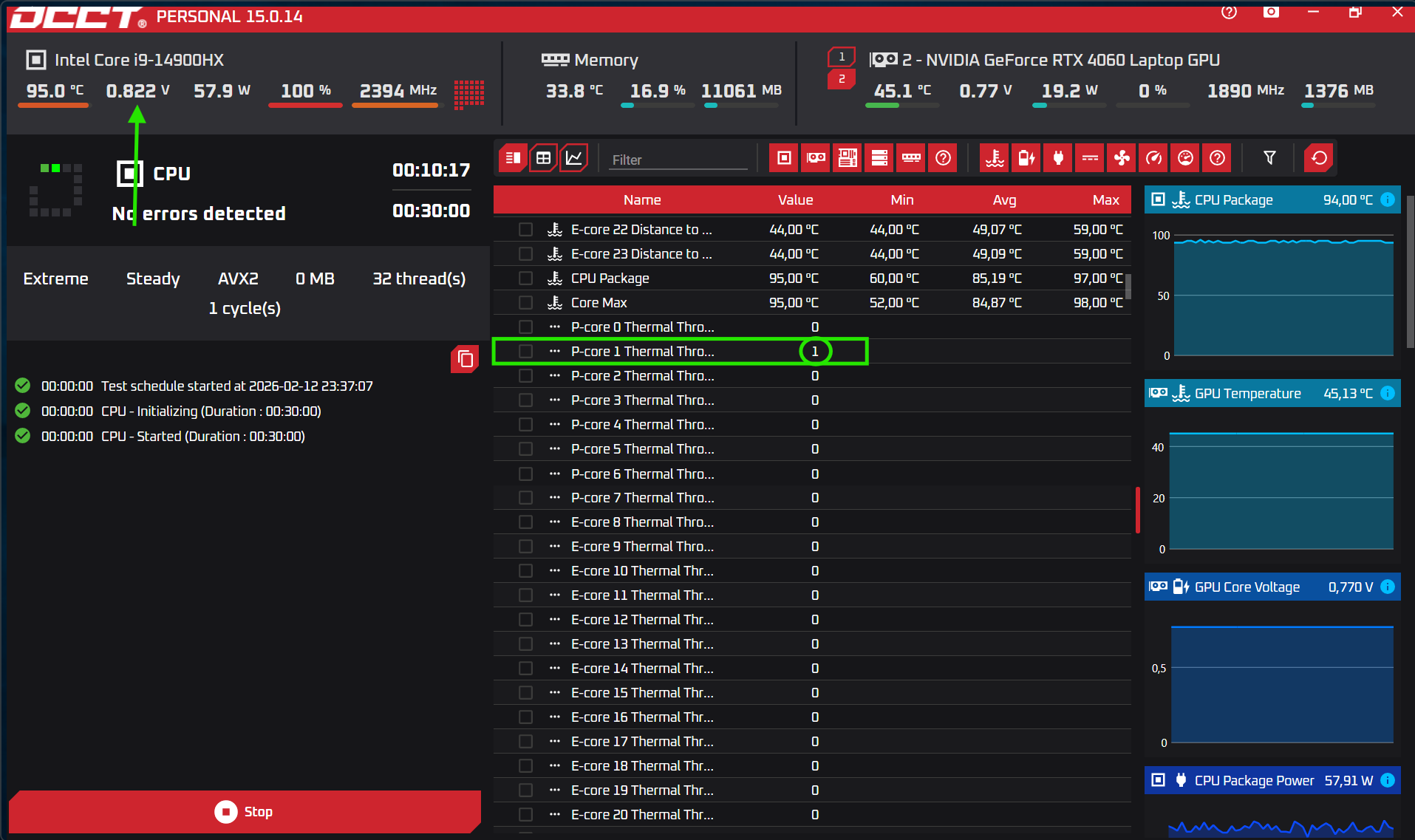 occtcpuunderload.webp
