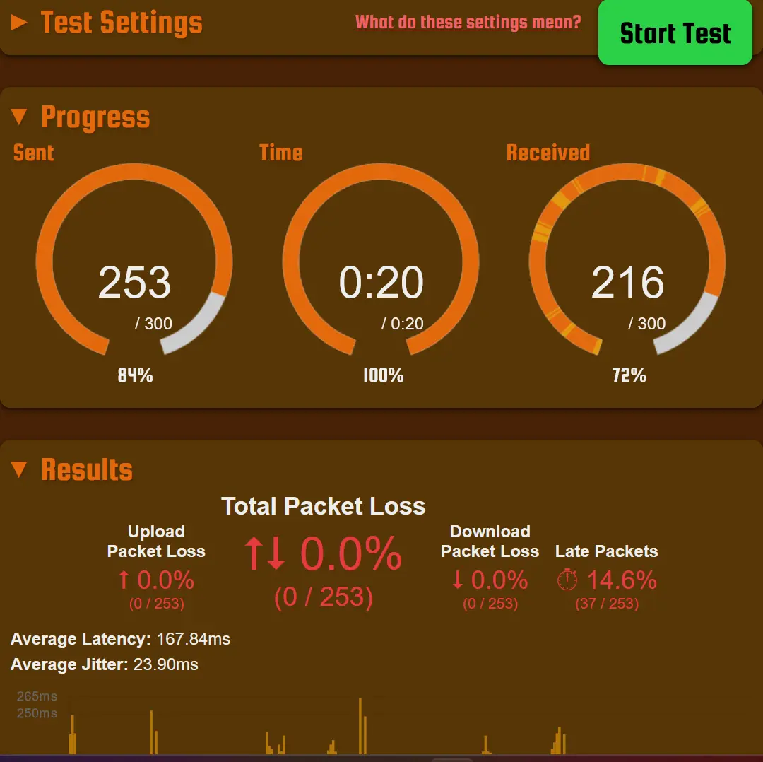 packet loss ax.webp