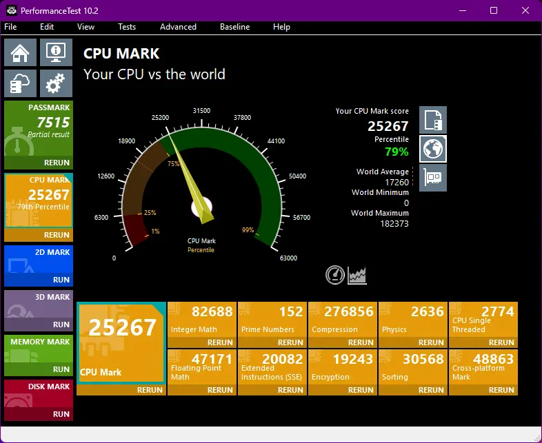 Rehber windows 7 vs windows 11 benchmark techolay sosyal