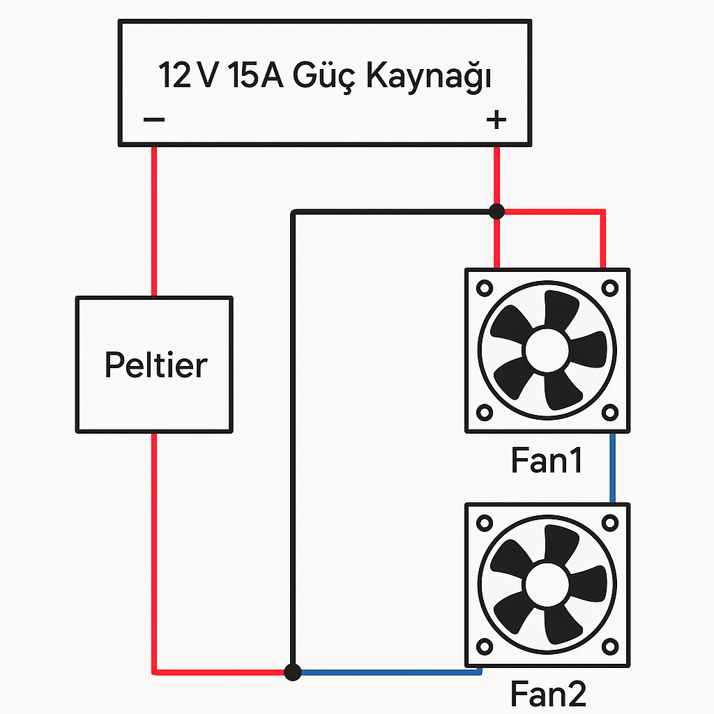Peltier ve Fan Devre Şeması.webp