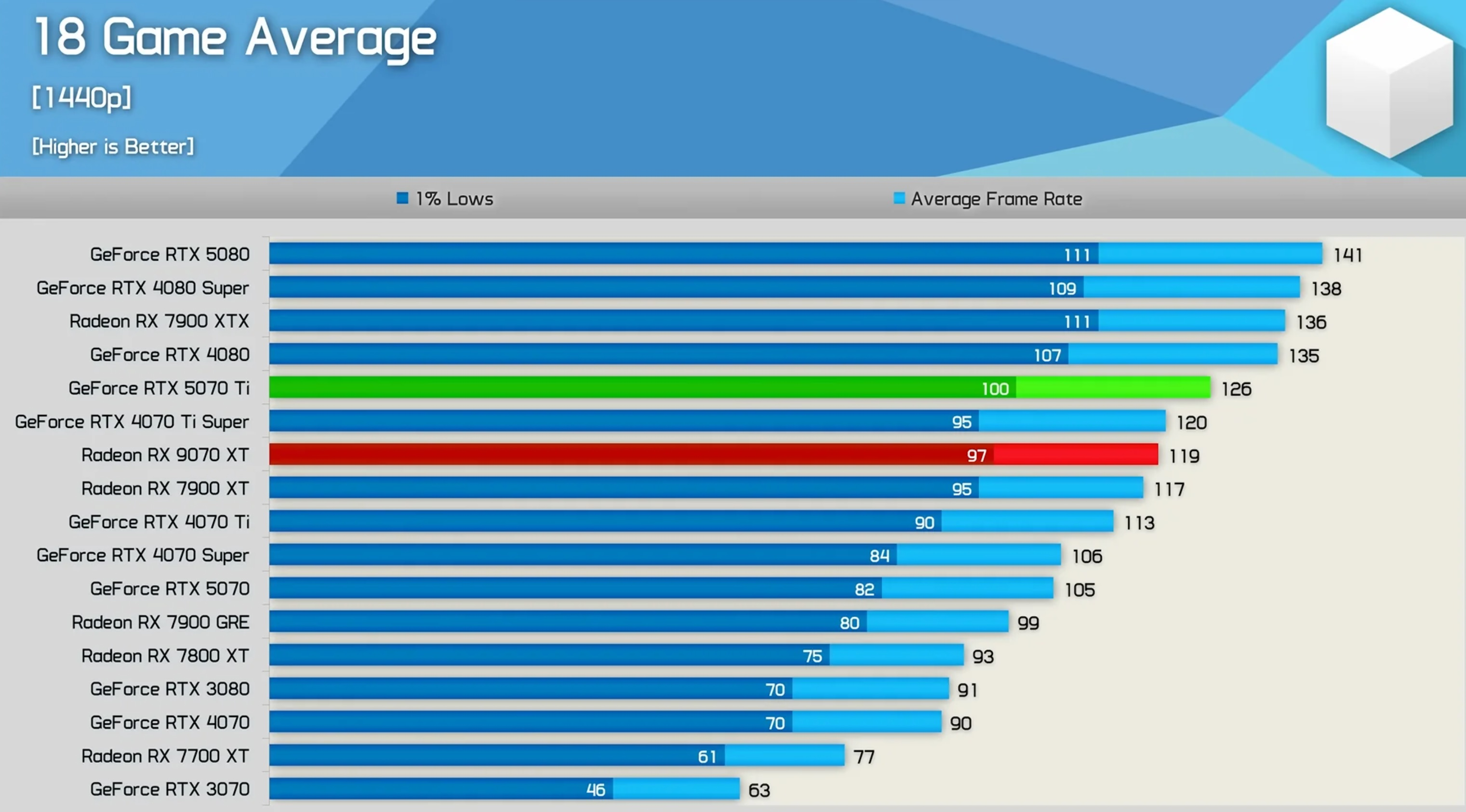 perform.webp