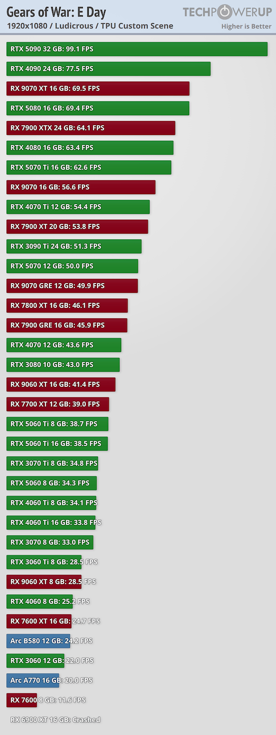performance-1920-1080.webp