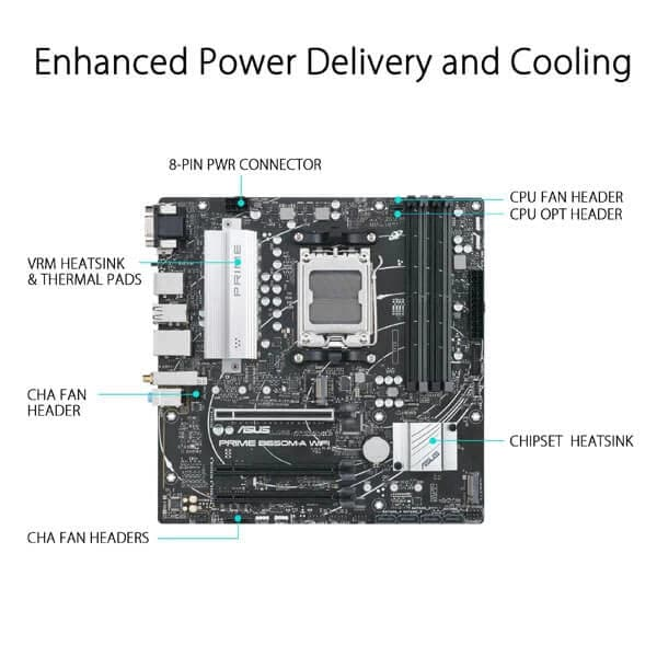 prime-b650m-a-wifi-image-1-600x600-1.webp