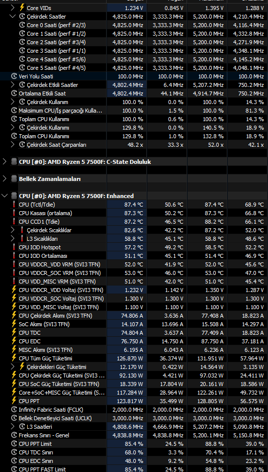 Prime HWInfo.webp