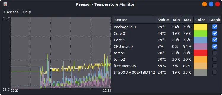 psensor2.webp