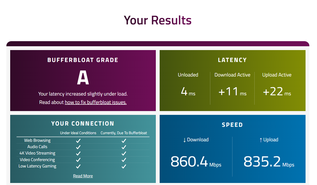 qosoncesitest.webp