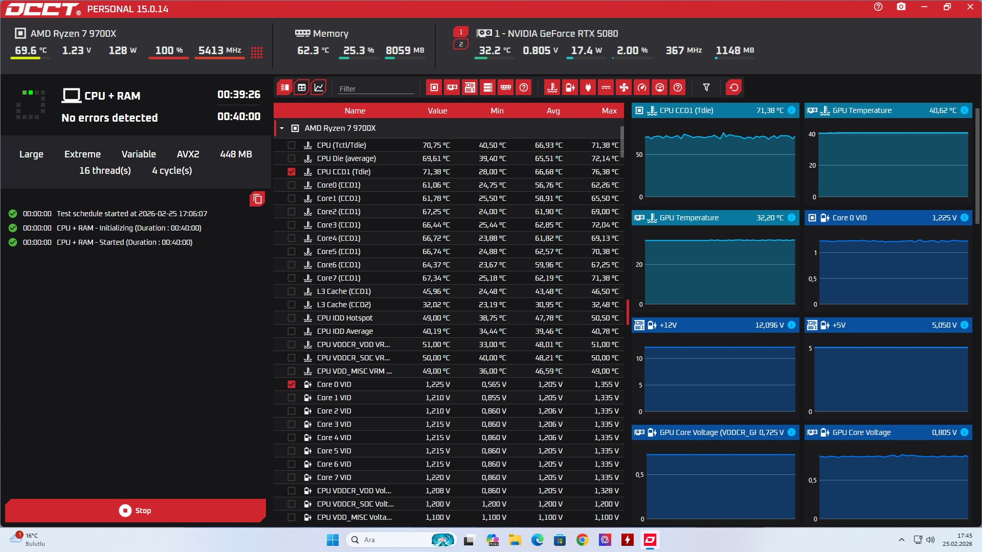 ram+cpuOCCT40dkextreme.webp