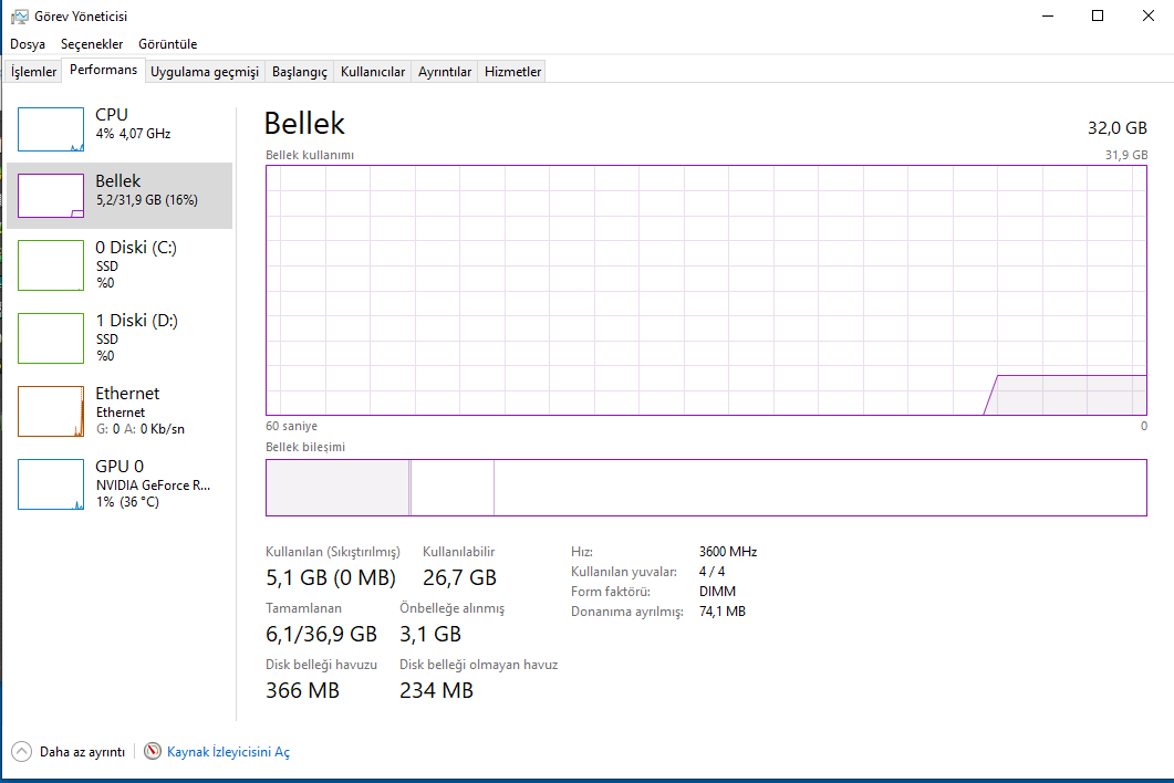 ram.webp