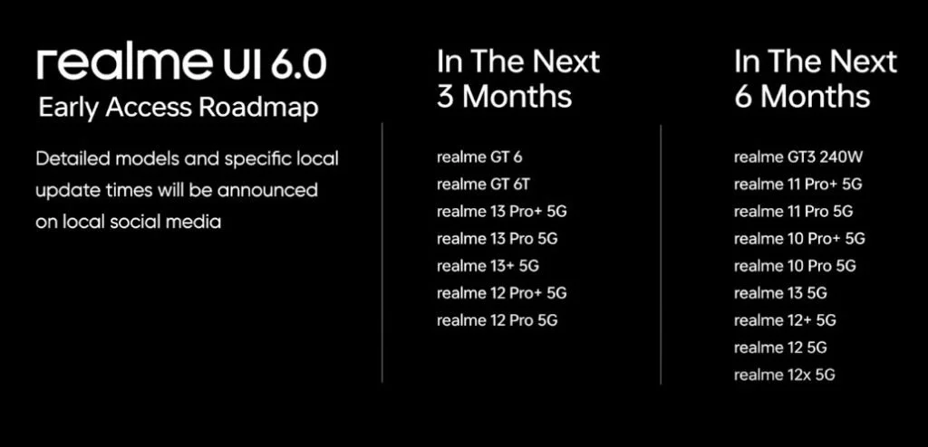 realme-UI-6.0-global-early-access-roadmap-1024x494.webp
