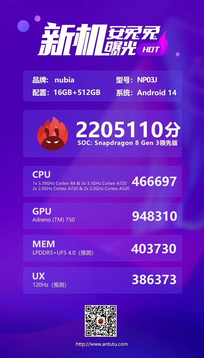 Redmagic-gaming-tablet-AnTuTu.webp