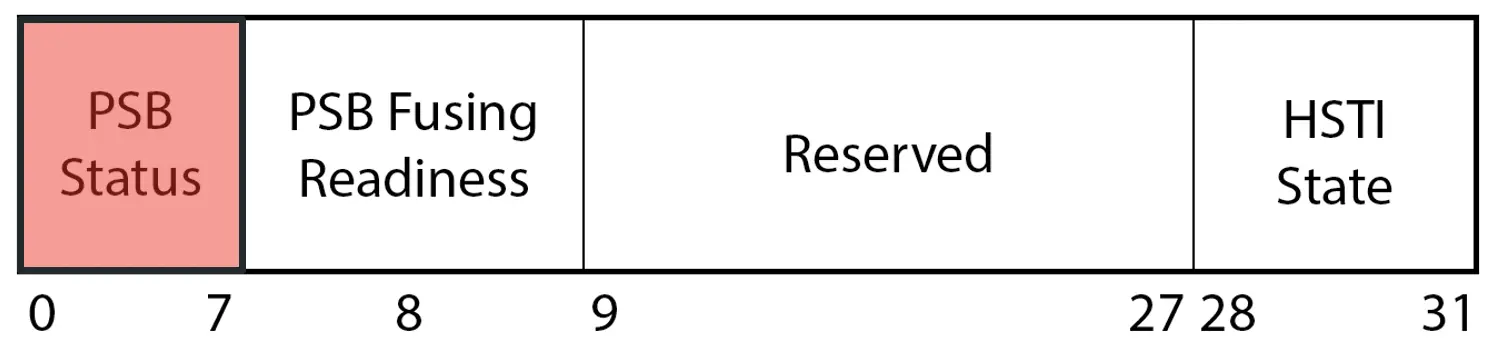 register1.webp