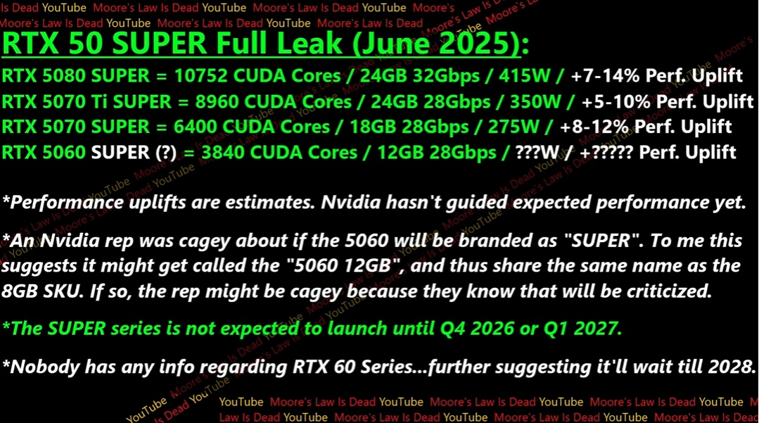 RTX-50-SUPER-Leak.webp