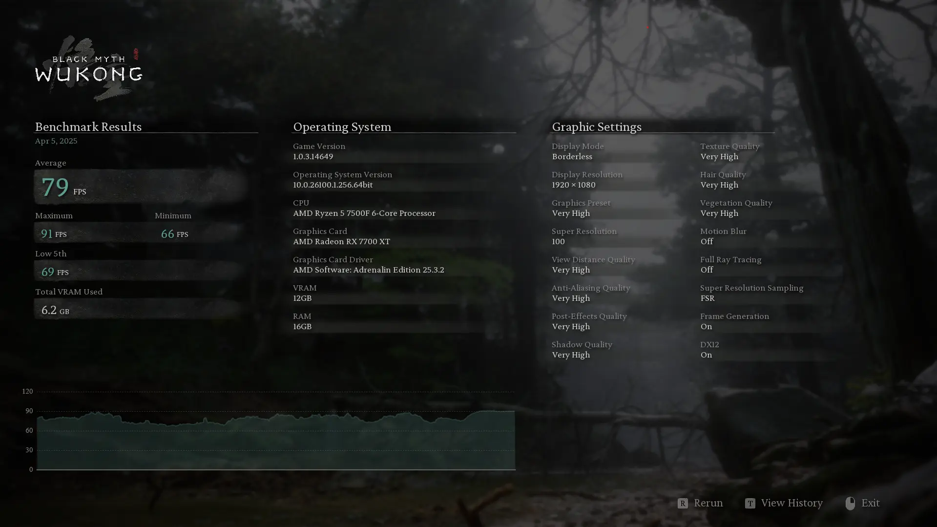 Screenshot 2025-04-05 154522.webp