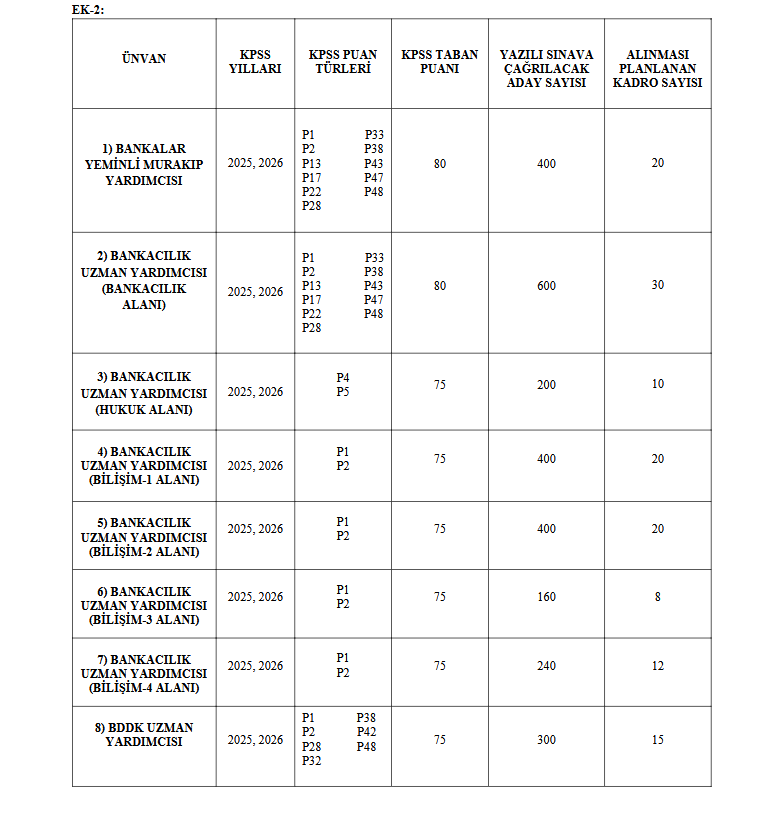 Screenshot 2026-09-22 at 13-09-47 2026-31-10090-İlan Metni.pdf.webp