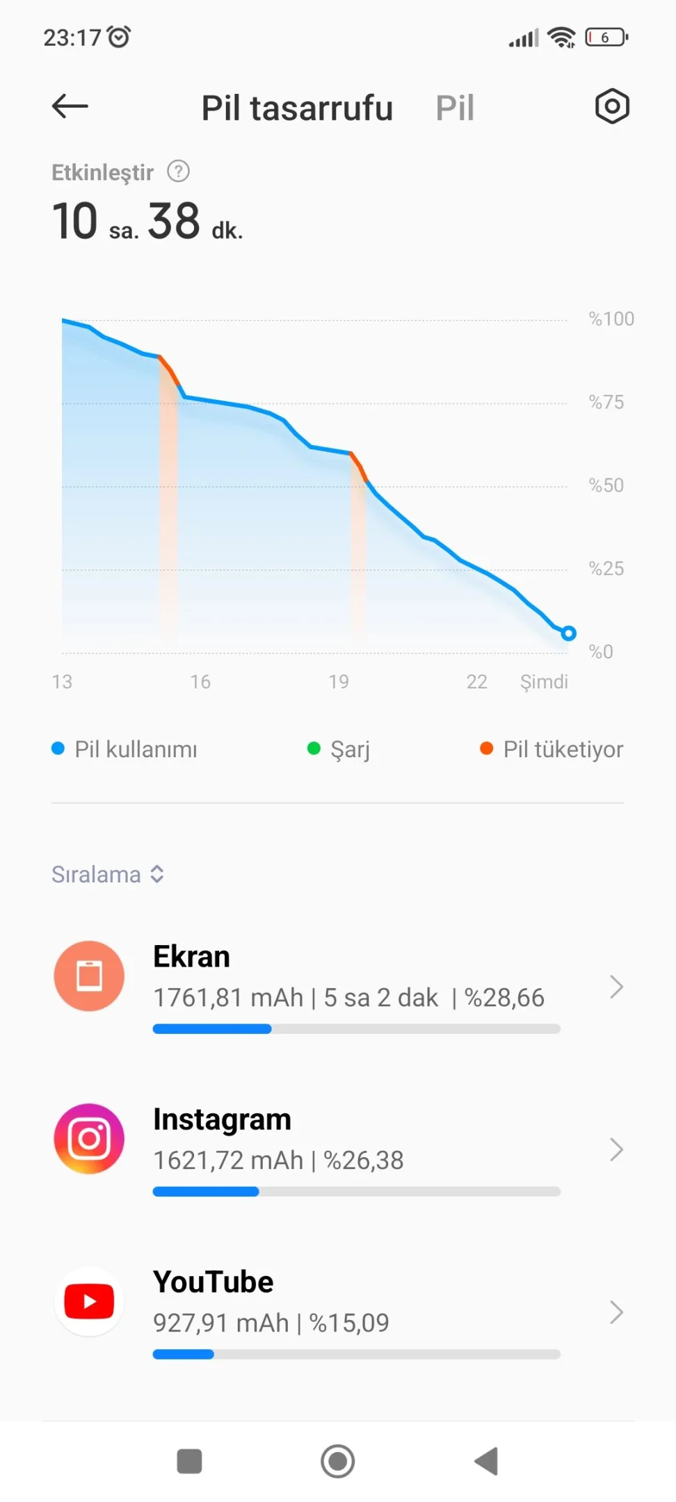 Screenshot_2024-04-18-23-17-15-012_com.miui.securitycenter.webp