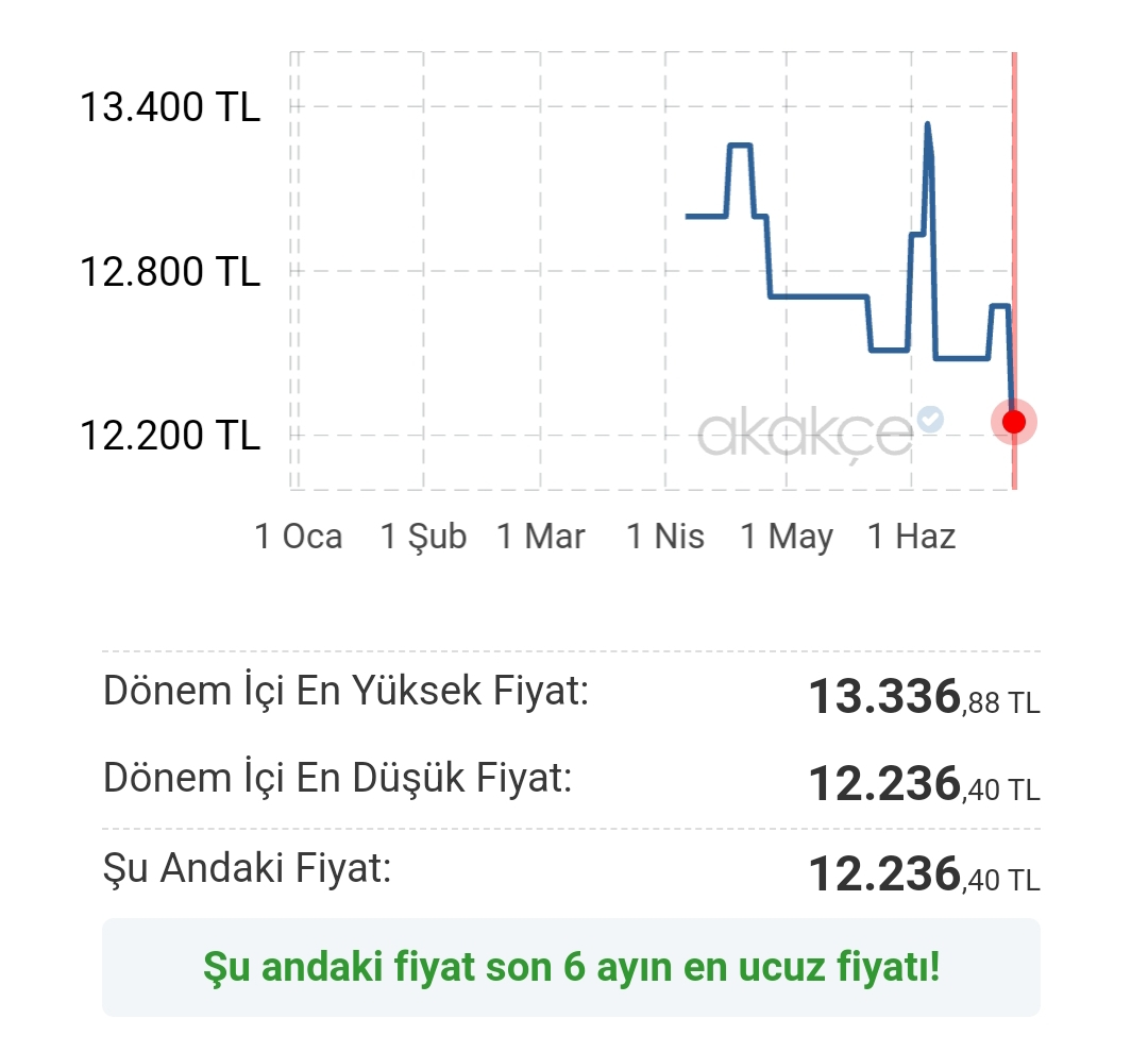 Screenshot_2024-06-26-14-34-55-885_com.android.chrome-edit.webp
