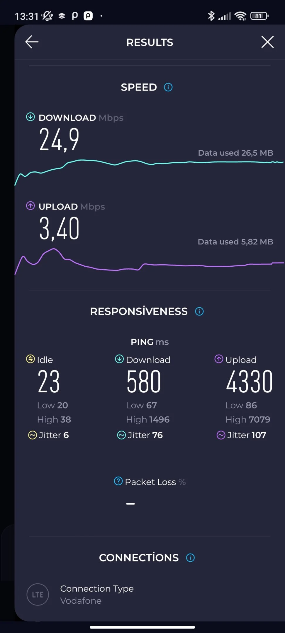 Screenshot_2024-07-20-13-31-38-175_org.zwanoo.android.speedtest.webp