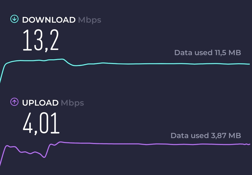 Screenshot_2024-08-04-09-23-54-869_org.zwanoo.android.speedtest-edit.webp