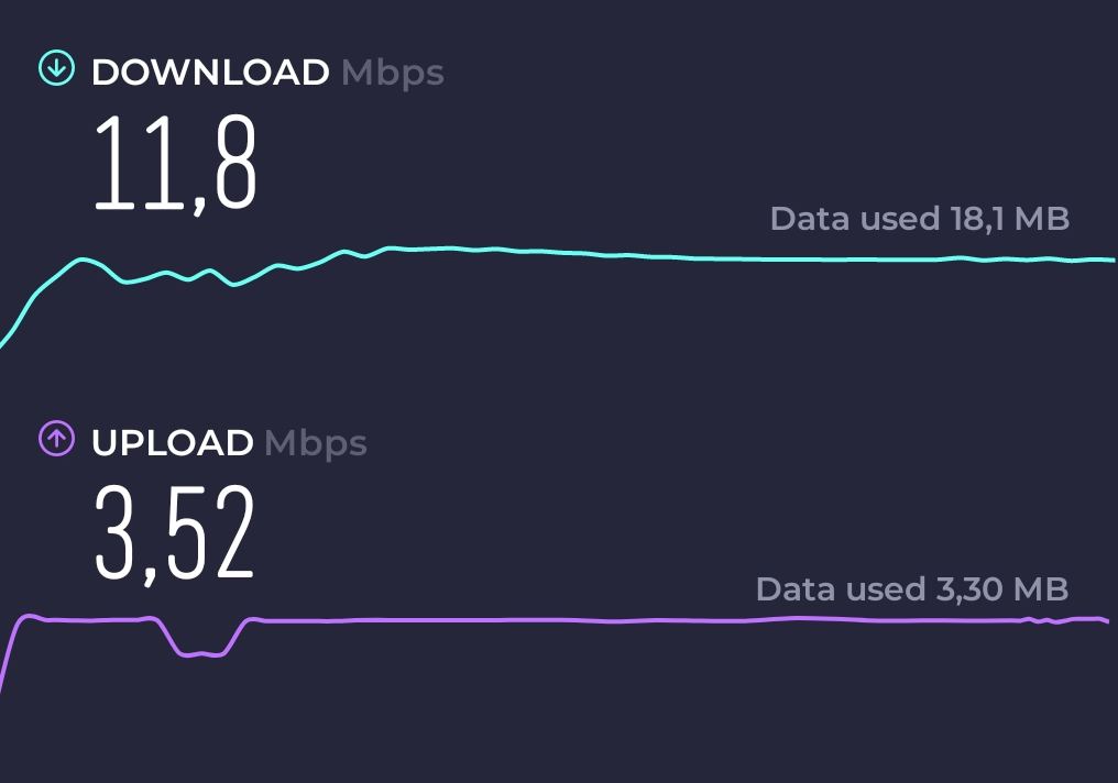 Screenshot_2024-08-04-09-30-11-974_org.zwanoo.android.speedtest-edit.webp