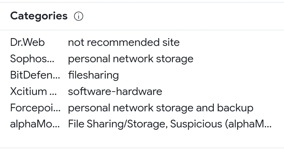 Screenshot_20240128_193801_Chrome.webp
