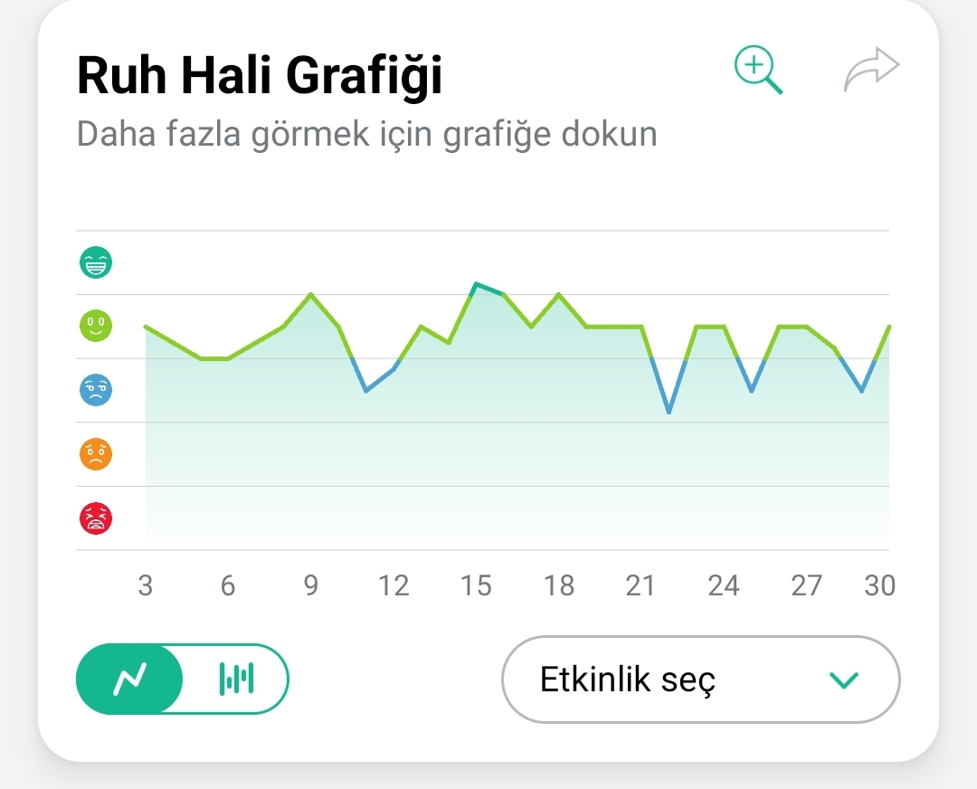 Screenshot_20240131_014326_Daylio.webp