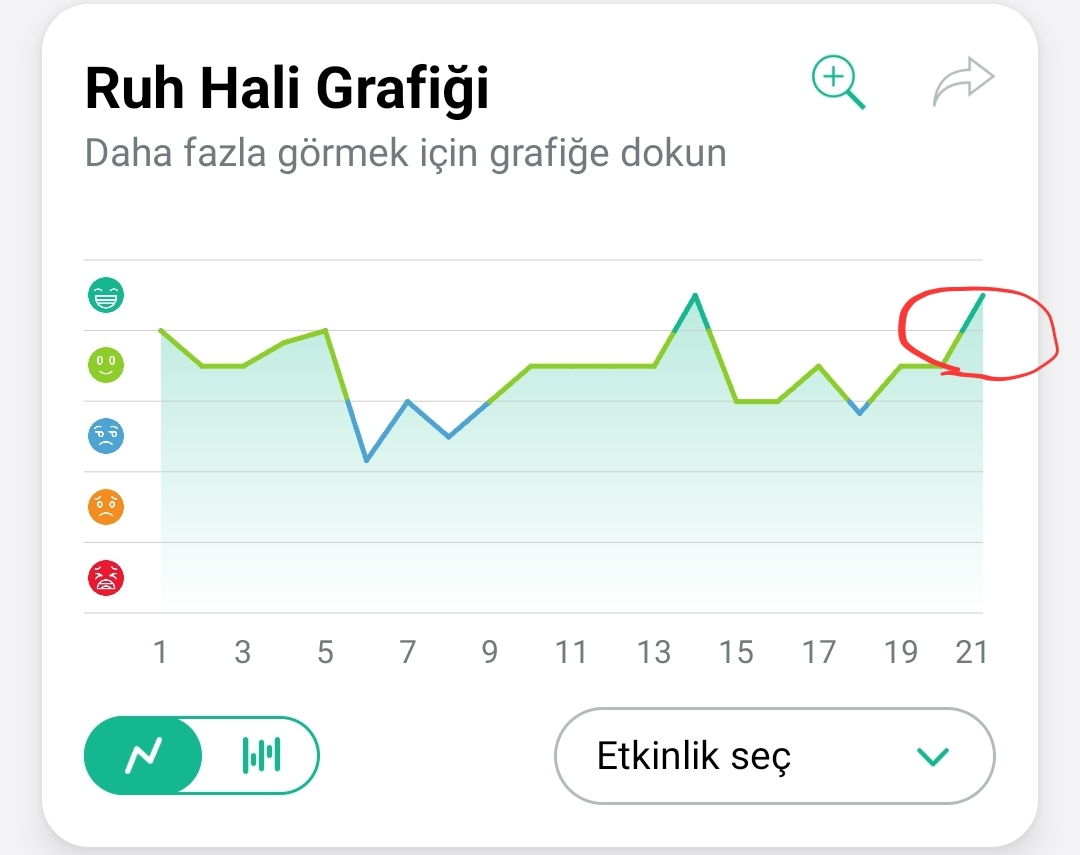 Screenshot_20240221_100941_Daylio.webp