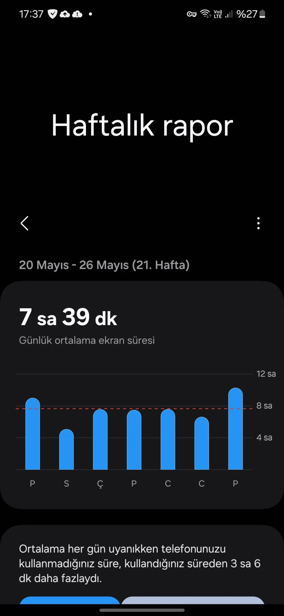 Screenshot_20240531_173748_Digital Wellbeing.webp
