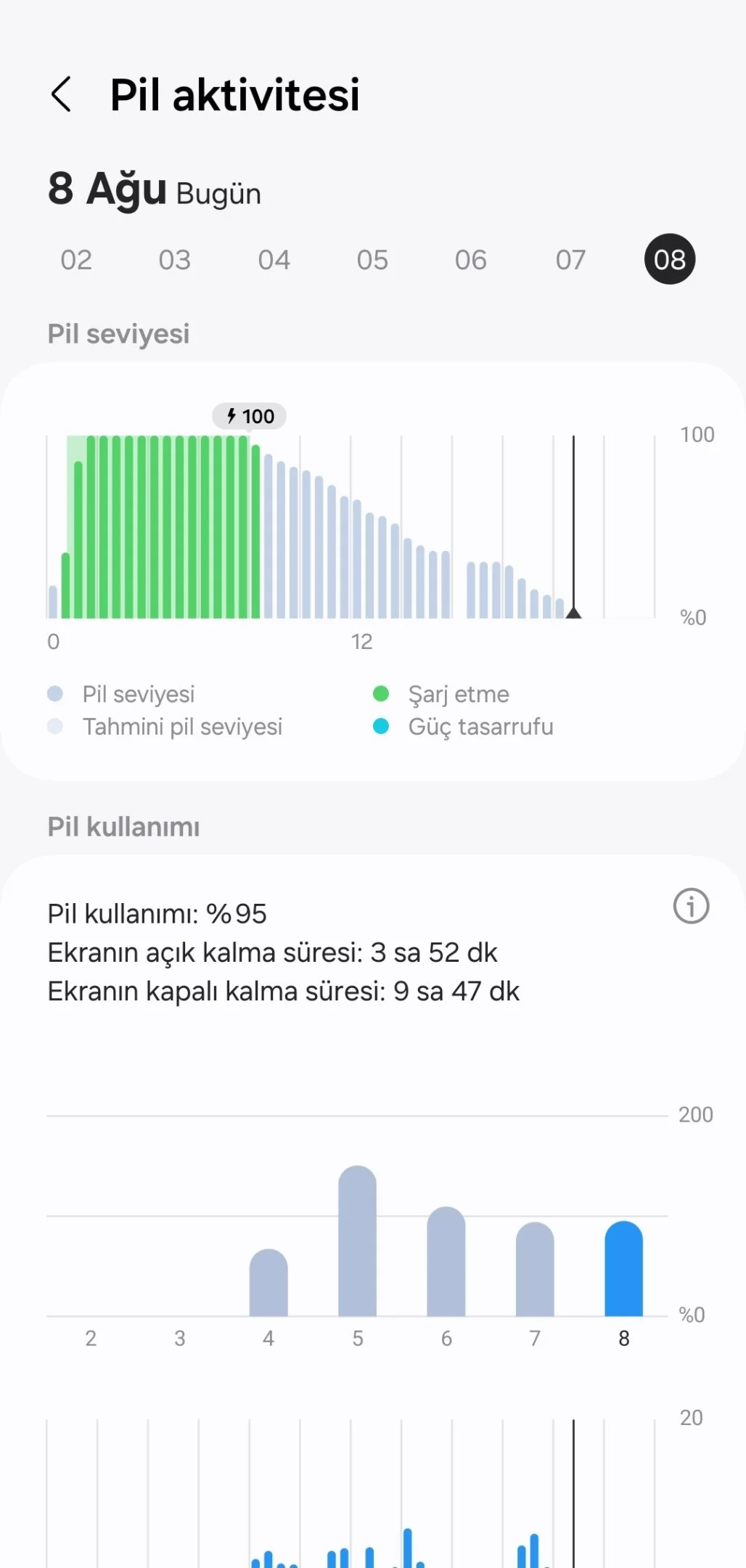 Screenshot_20240808_204809_Smart Manager.webp