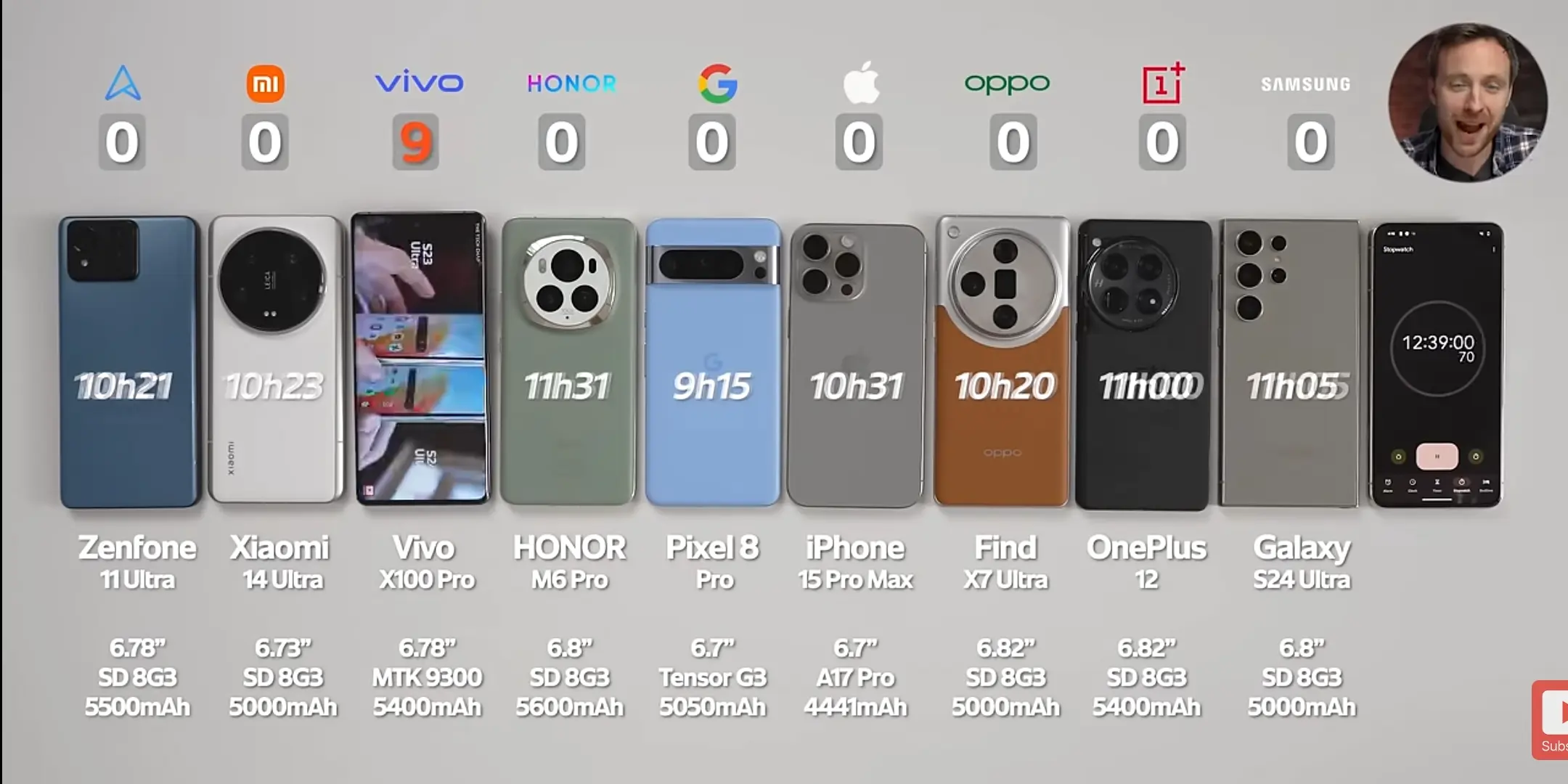 Screenshot_20241009_181628_YouTube.webp