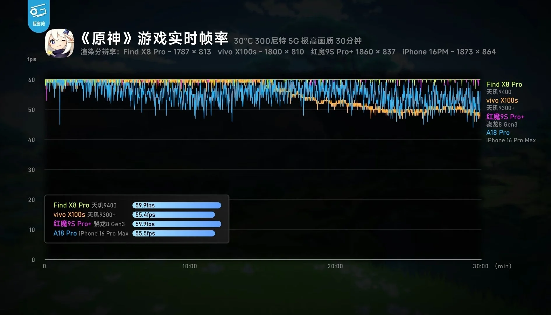 Screenshot_20241009_203309_YouTube.webp