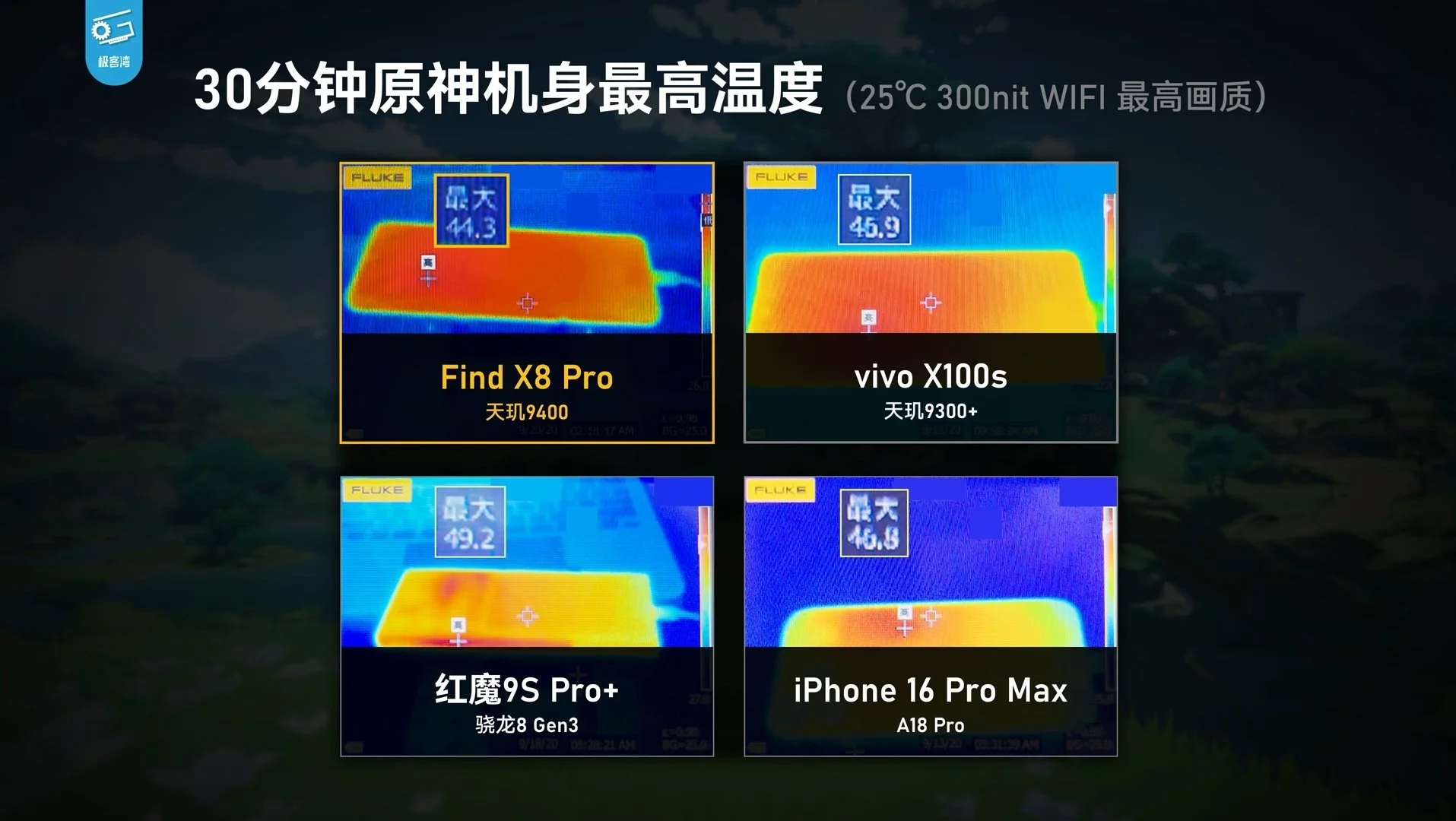 Screenshot_20241009_203337_YouTube.webp