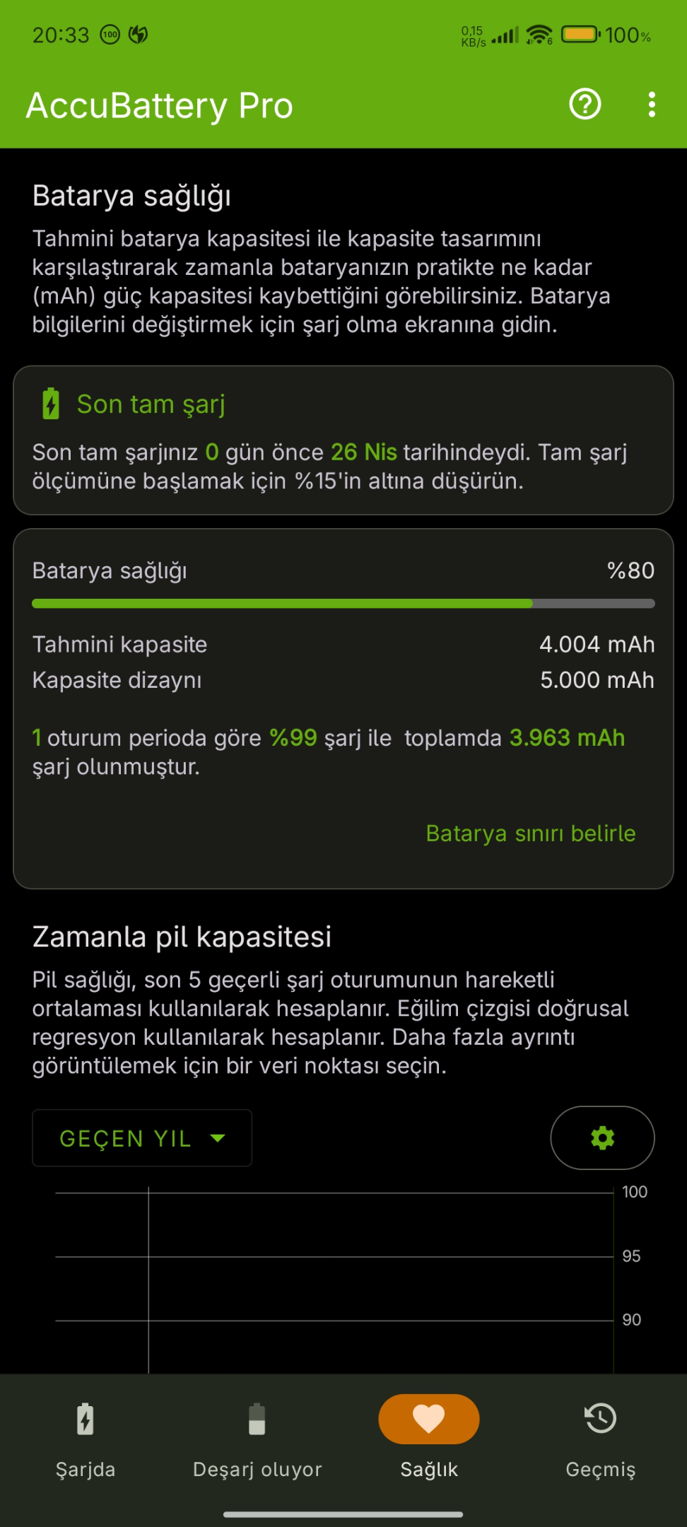 Screenshot_2025-04-26-20-33-42-329_com.digibites.accubattery.webp