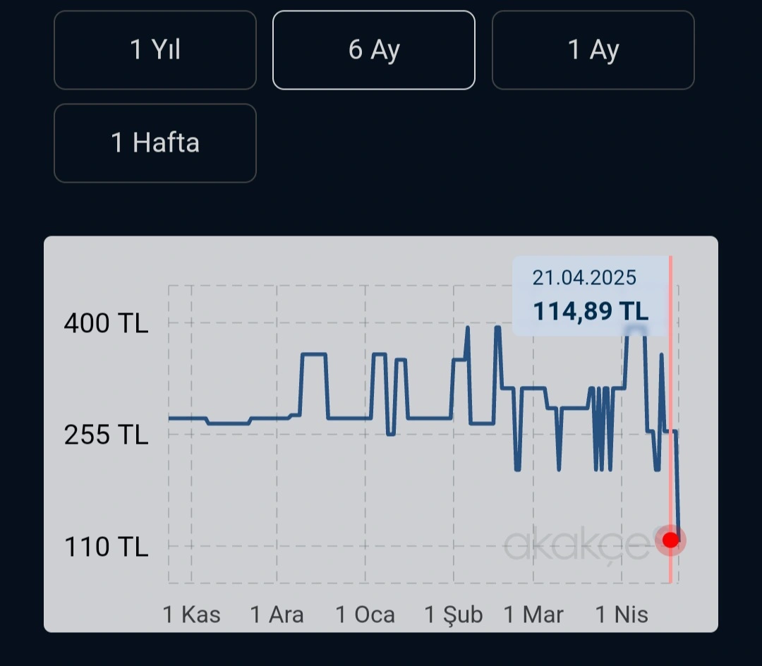 Screenshot_20250421_093607_Akake.webp