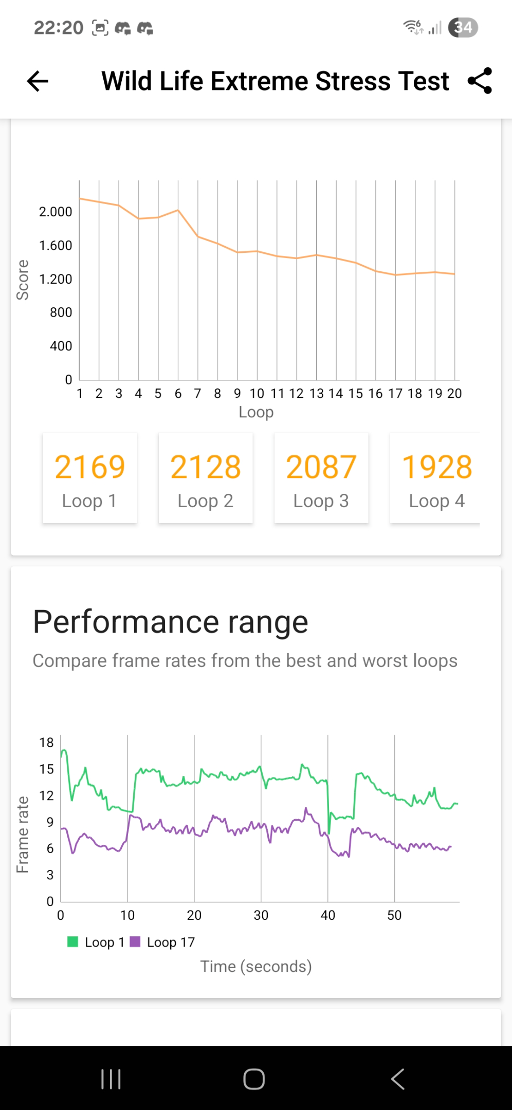 Screenshot_20250612_222059_3DMark (1).webp