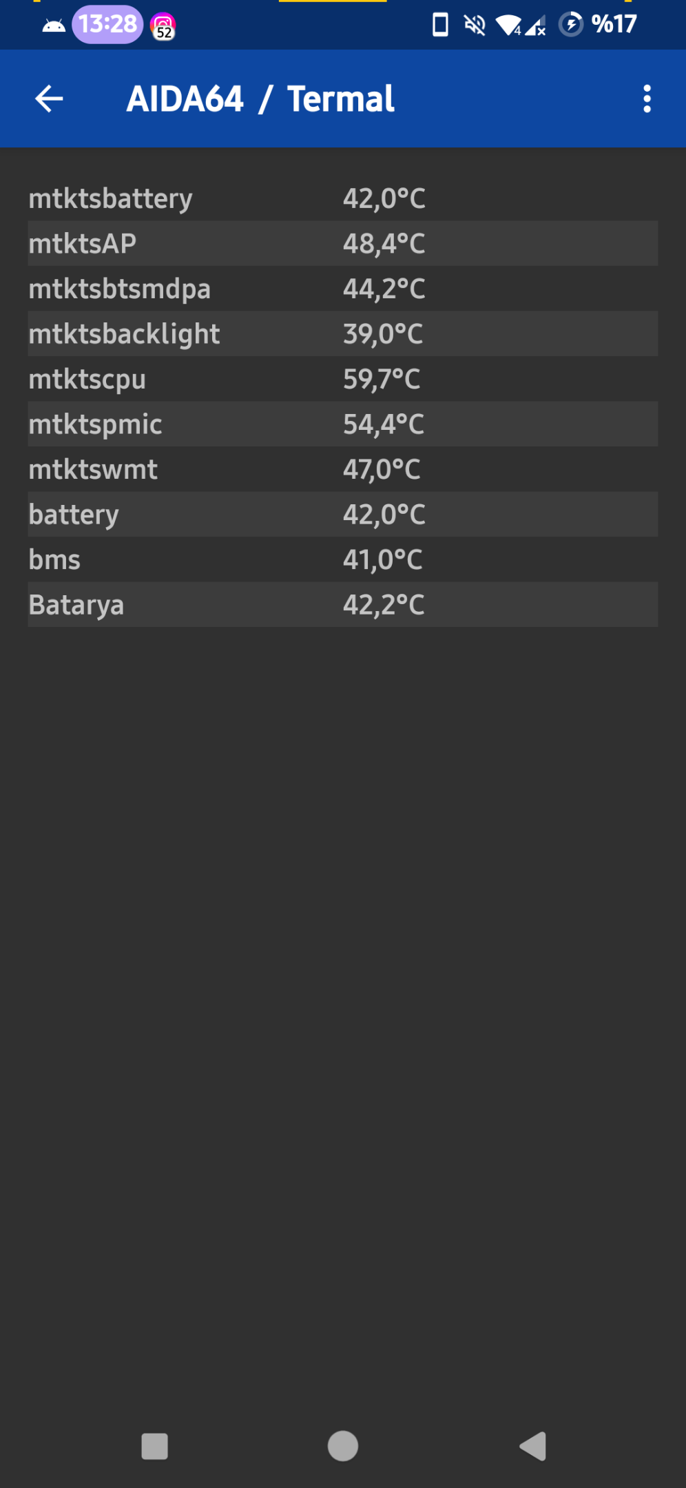Screenshot_20250716-132834_AIDA64.webp