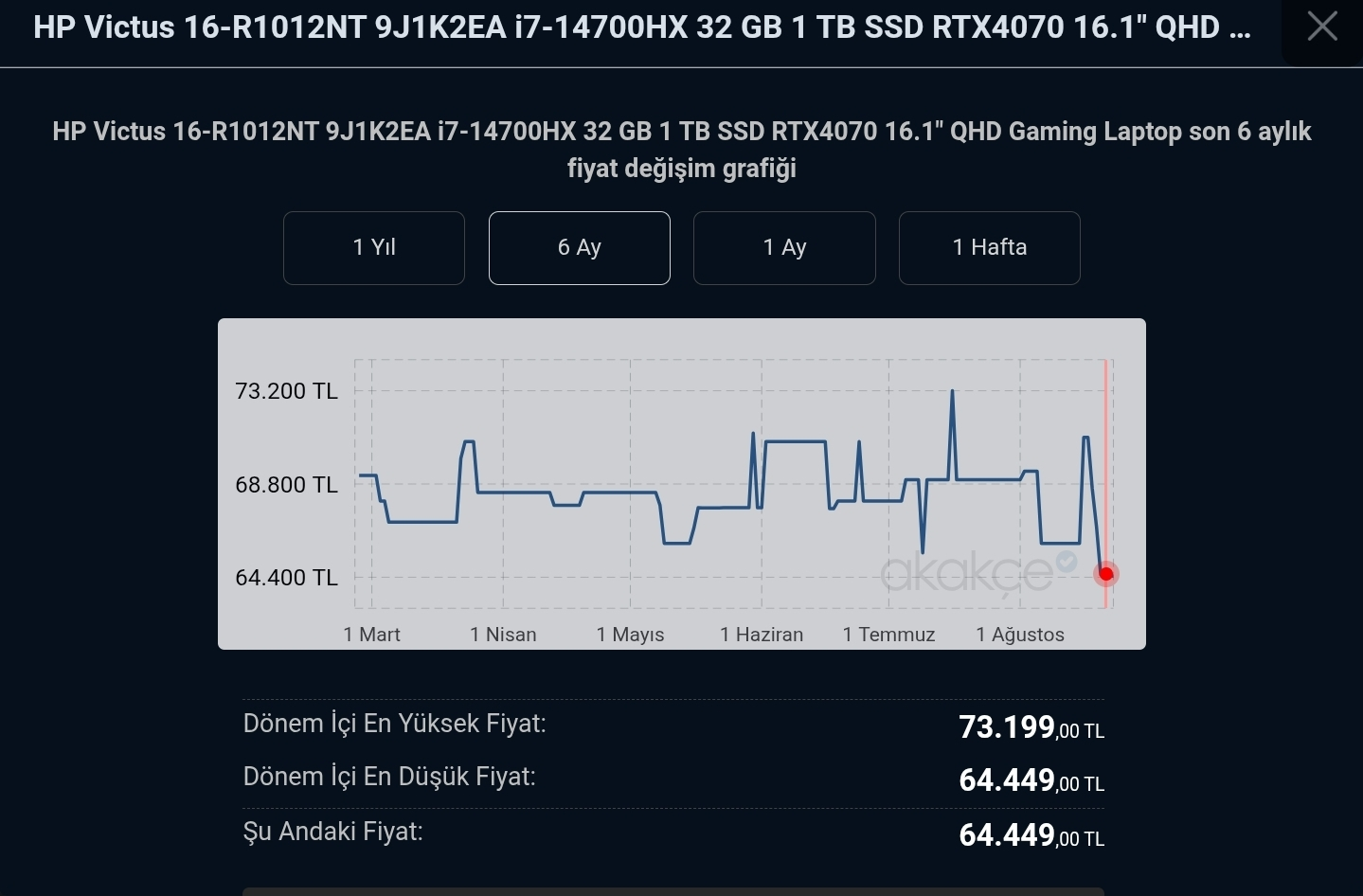 Screenshot_20250823_112939_Akake.webp