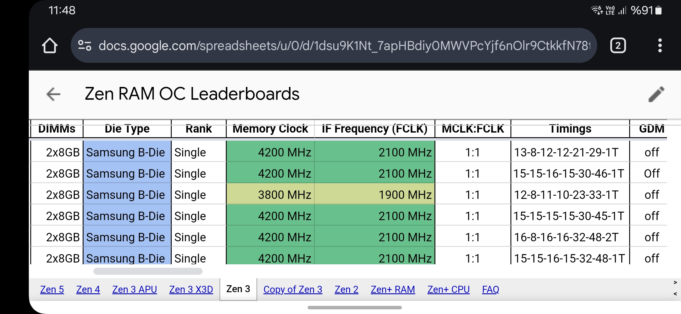 Screenshot_20250906_114848_Chrome.webp