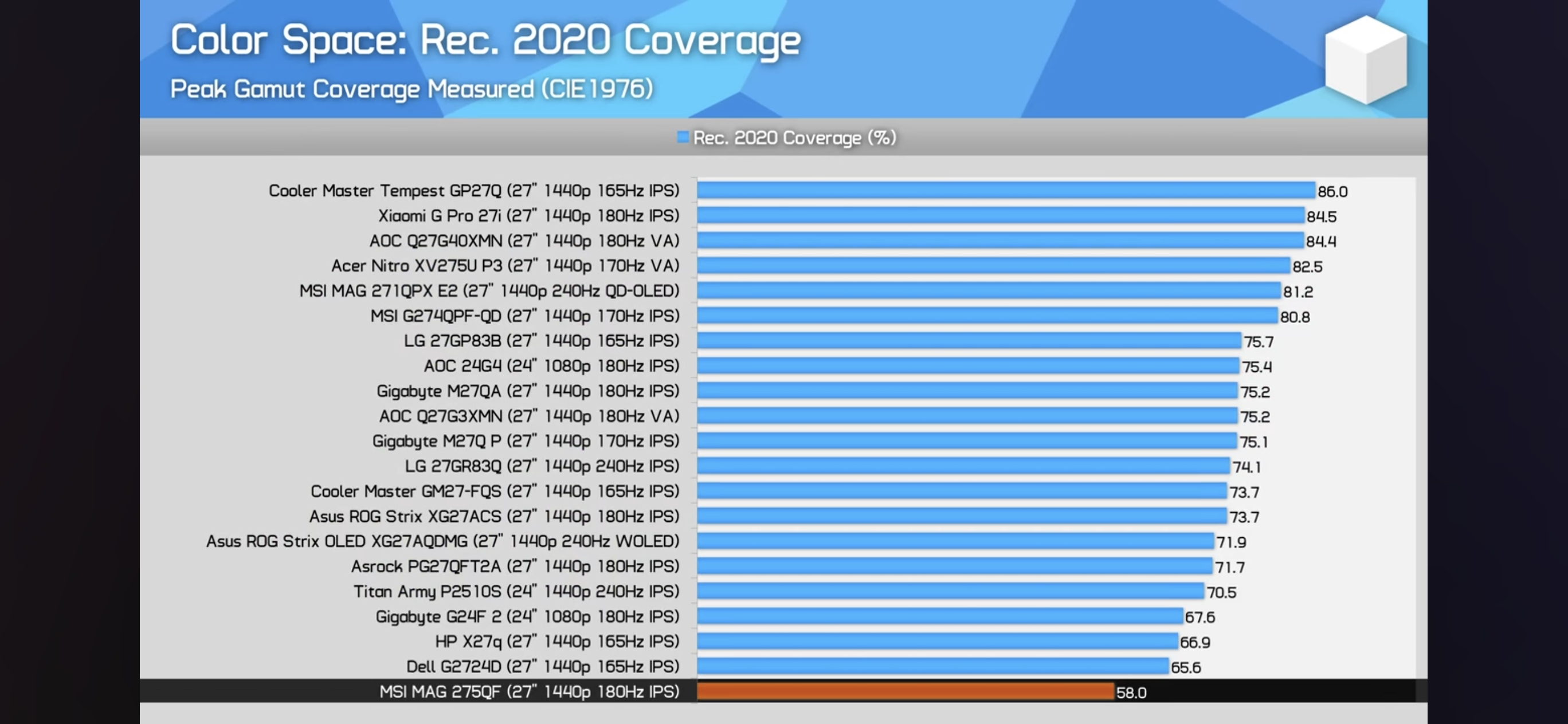 Screenshot_20250918_163029_com_google_android_youtube_MainActivity.webp