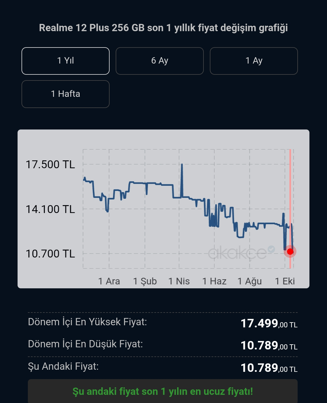 Screenshot_20251016_213514_Akake.webp