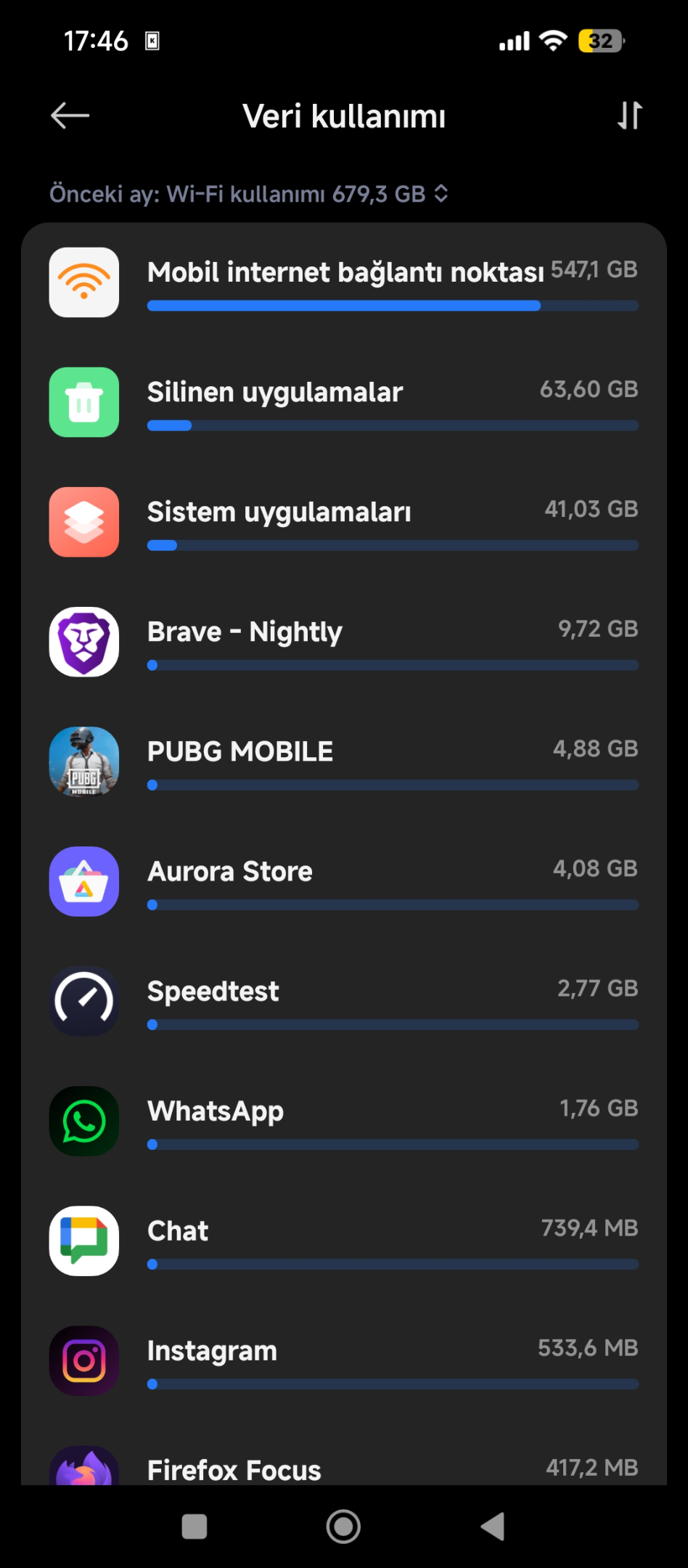 Screenshot_2026-04-04-17-46-07-128_com.miui.securitycenter.webp