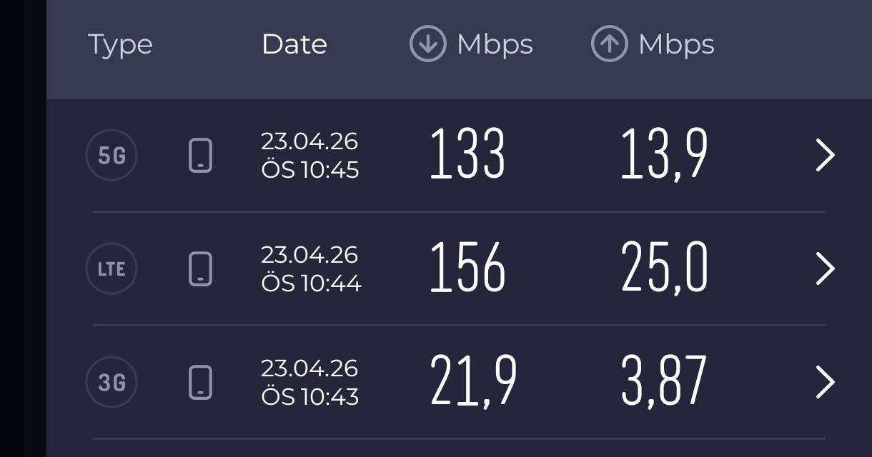 Screenshot_2026-04-23-22-46-29-927_org.zwanoo.android.speedtest-edit.webp