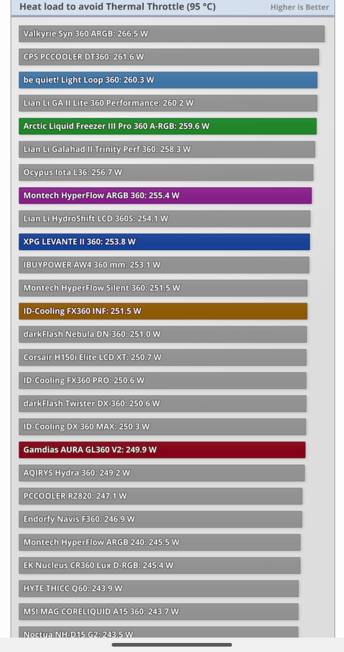 Screenshot_2026-07-19-21-14-52-414_com.android.chrome~2.webp