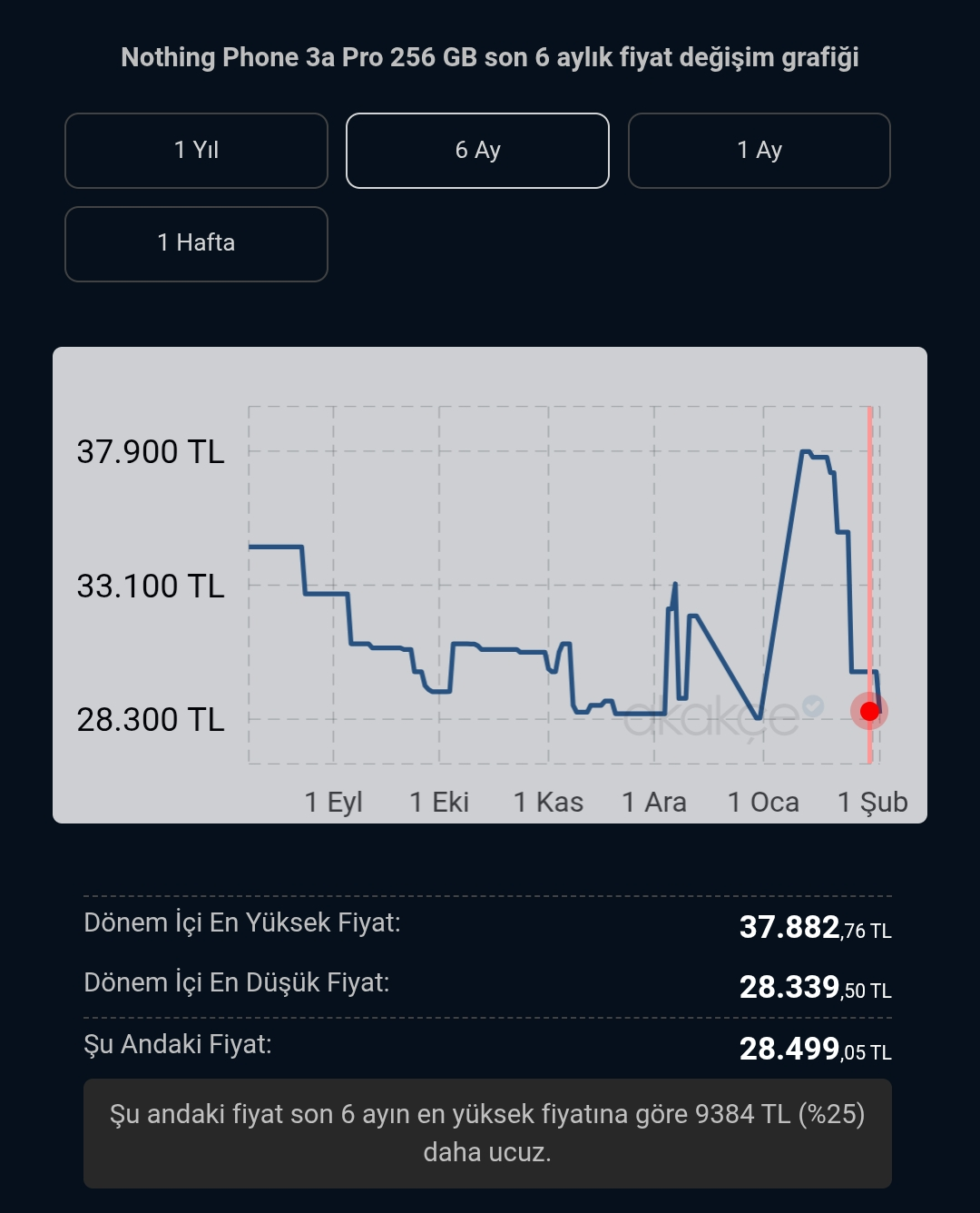 Screenshot_20260203_112552_Akake.webp