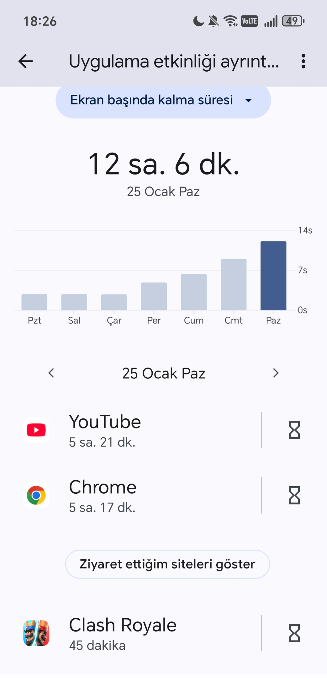 Screenshot_20260205_182703_com_google_android_apps_wellbeing_DashboardActivity.webp
