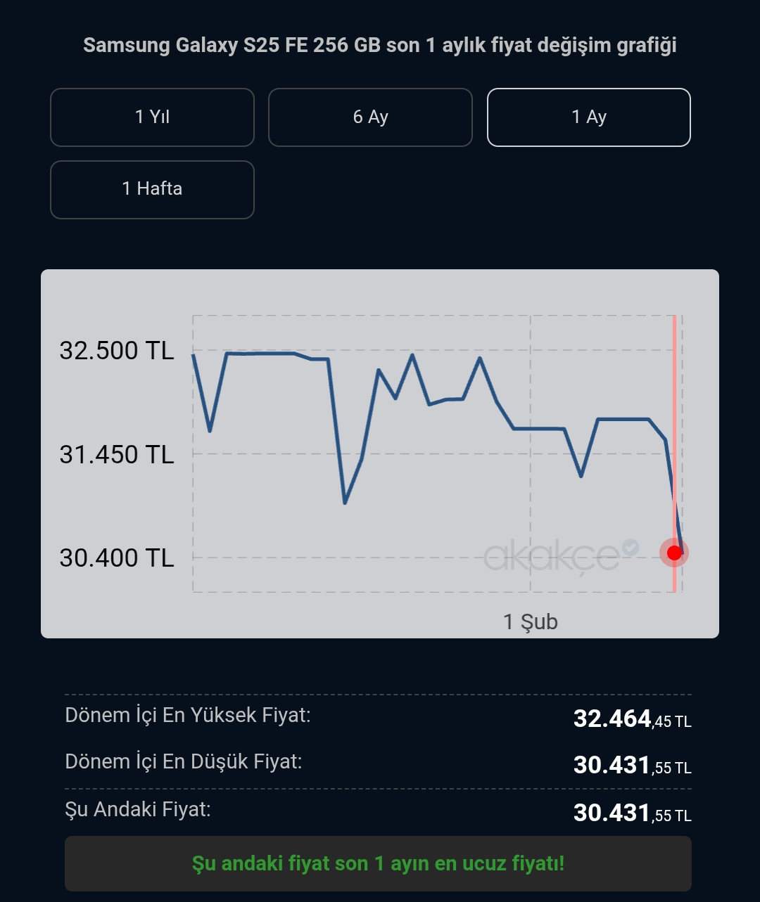 Screenshot_20260210_141453_Akake.webp
