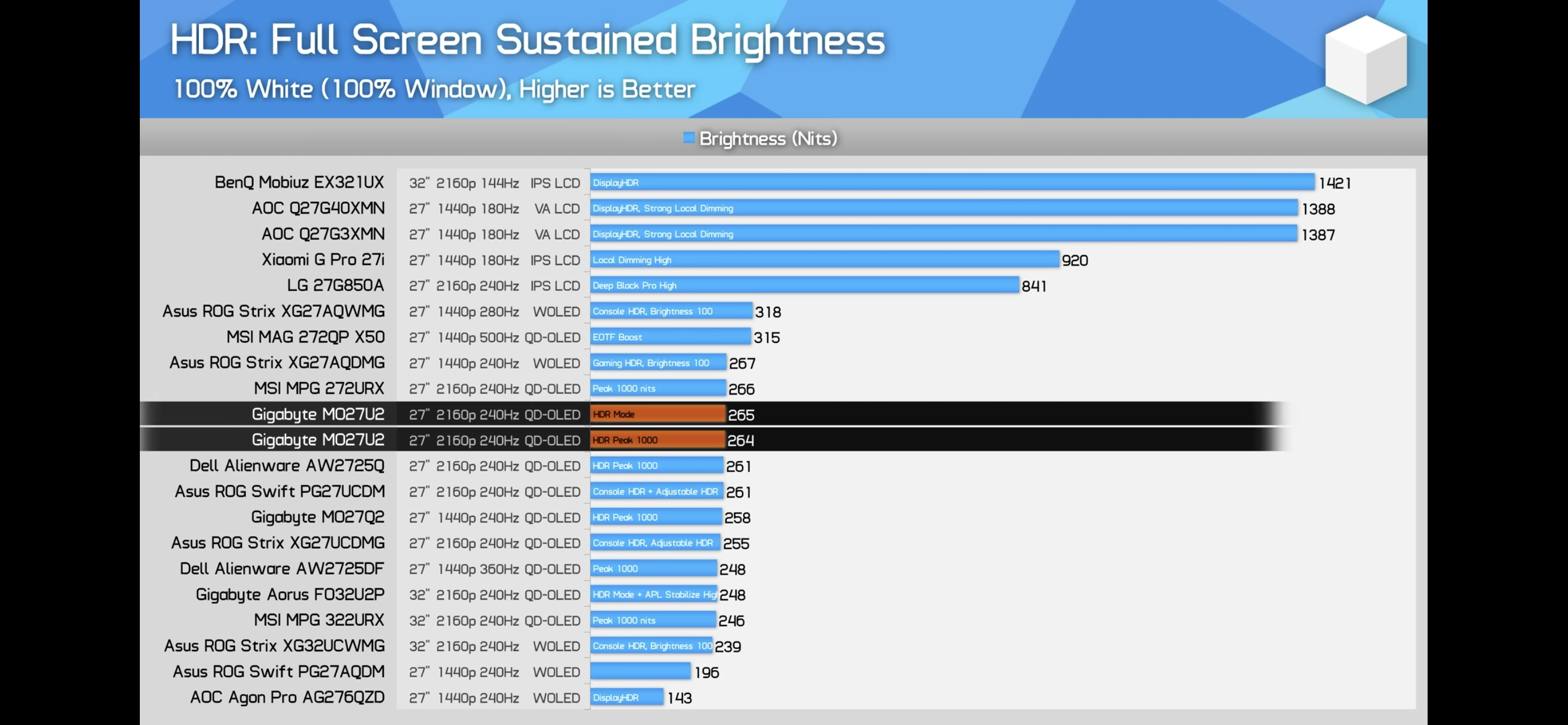 Screenshot_20260225_152755_app_revanced_android_youtube_MainActivity.webp