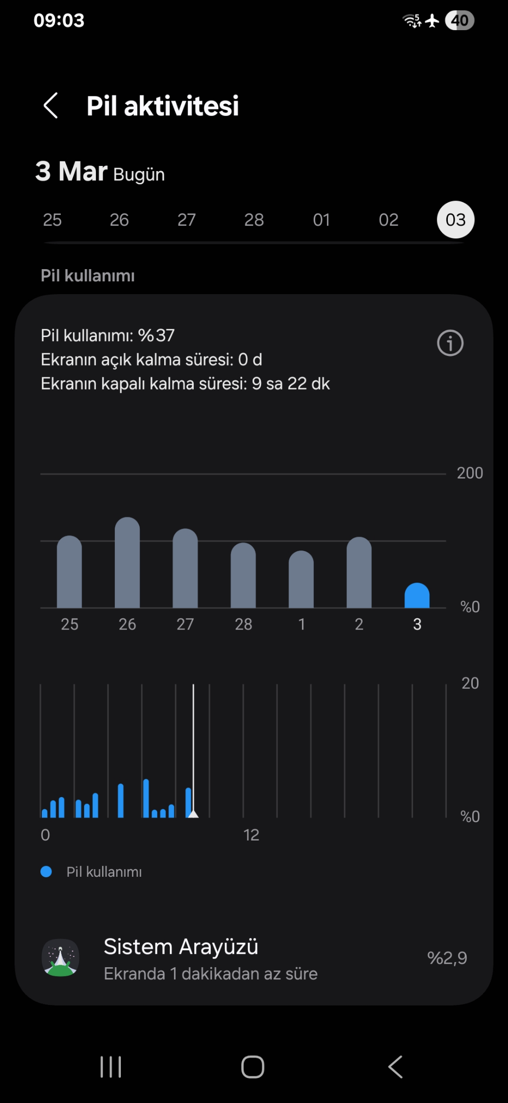 Screenshot_20260303_090354_Device care.webp