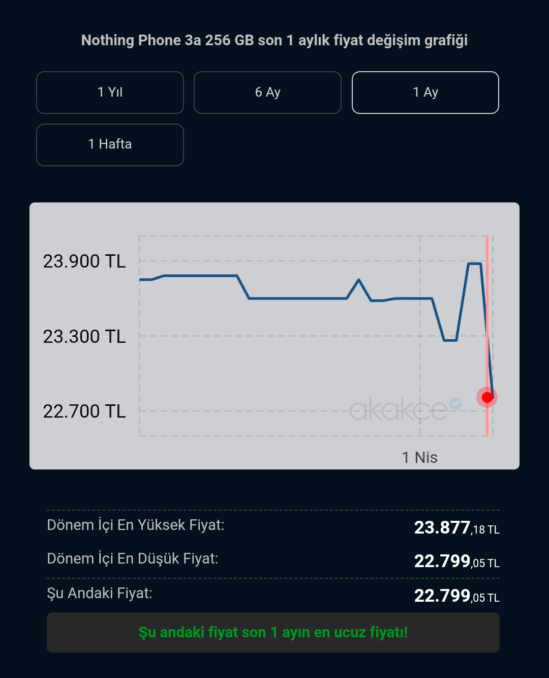 Screenshot_20260407_154040_Akake.webp