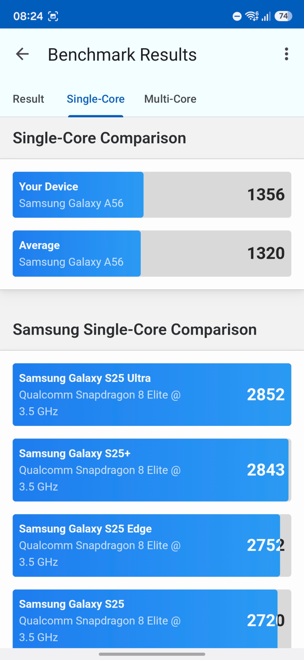 Screenshot_20260608_082444_Geekbench 6.webp